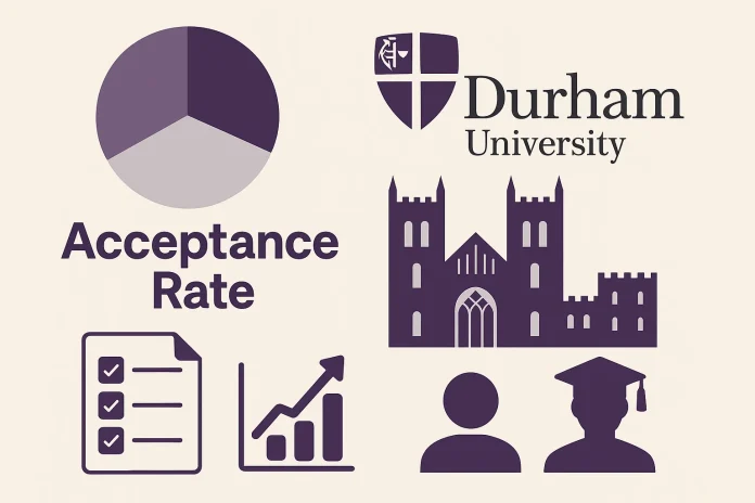 Durham University Acceptance Rate - Ultimate Guide 2025