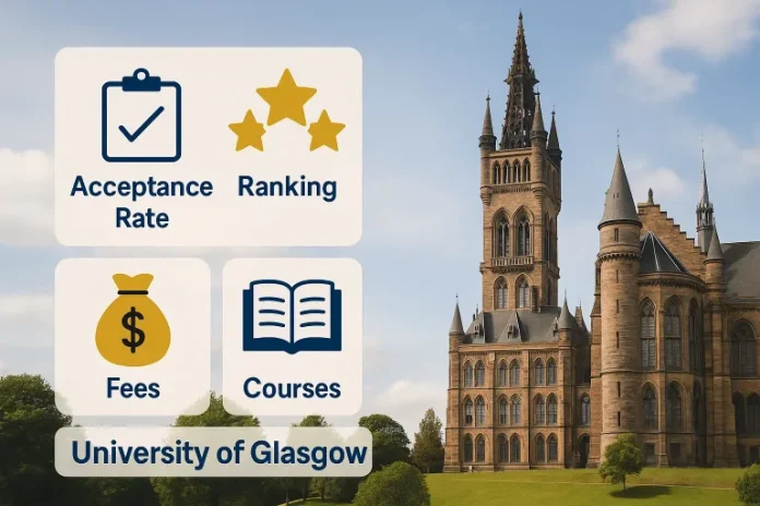 University of Glasgow - Acceptance Rate - Ranking - Fees - Courses