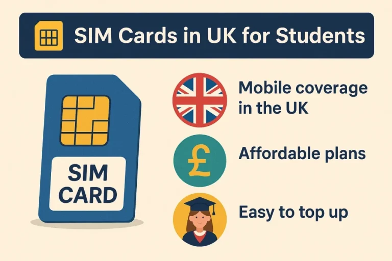 SIM Cards in UK for Students