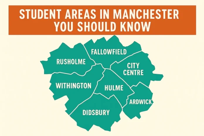 Student Areas in manchester